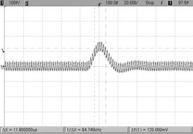 3A, Cload=3300uF, Ta=+25 C) Trace 1=Vin, Trace 2=Vout Step Load Transient