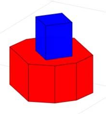 The simple model (b) uses 2 blocks described by 16 numbers, and requires 12 rays for collision detection.