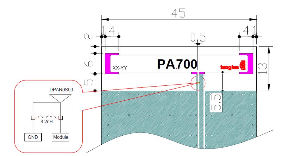 Matching Circuit on EVB Mandatory Outside inductor The PA.
