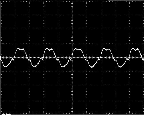 Characteristic Curves The following figures provide typical characteristics for the 20A Analog Micro DLynx TM at 5Vo and 25 o C.