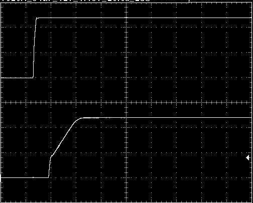 Typical output ripple and noise (C O=2x47μF ceramic, VIN = 12V, Io = Io,max, ). TIME, t (20μs /div) Figure 10.