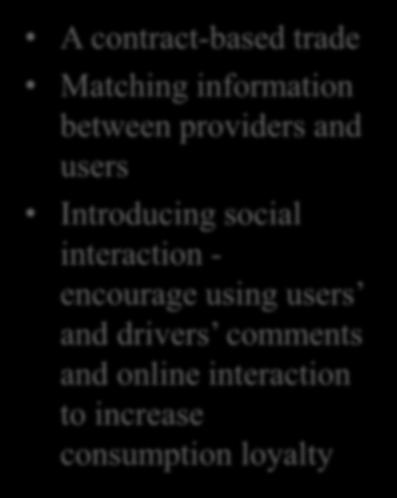 Regulatory dilemma A contract-based trade Matching information between providers and users Introducing social interaction - encourage using users and drivers comments and online interaction to