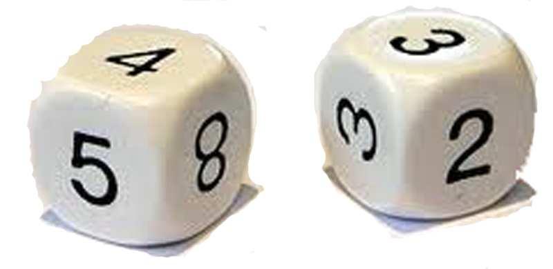 2 1. Sicherman Dice These dice at first glance seem very random. The faces on the dice are numbered 1,2,2,3,3,4 and 1,3,4,5,6,8.