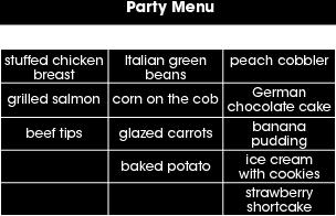 5. Ricardo is selecting a menu for a party. He plans to select a meal that includes one main dish, one vegetable and one dessert from the following list of choices.
