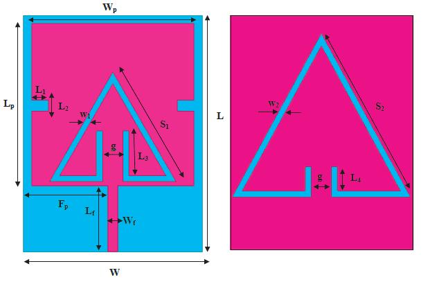 54 Rajalakshmi and Gunavathi This paper is organized as follows. In Sections and 3, the geometry of the proposed antenna and design methodology of the CFTSRR metamaterial unit cell are presented.