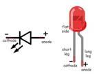ight Emitting Diodes IGT EMITTING DIODE (ED) a diode that emits visible red/yellow/green/blue/white) or invisible (infrared) light when forwarded biased Fundamental relationships the brightness of an