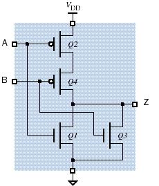 Example - Expand the fan-in of a 2-input NOR gate to 3 inputs Method: Expand serial chain Expand parallel train Clicker Quiz C 97 98.
