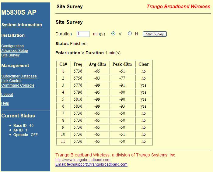 Basic Configuration via Browser Interface Site Survey Page Site Survey Page This is a useful tool for detecting interference. It is not meant as a substitute for a Spectrum Analyzer.