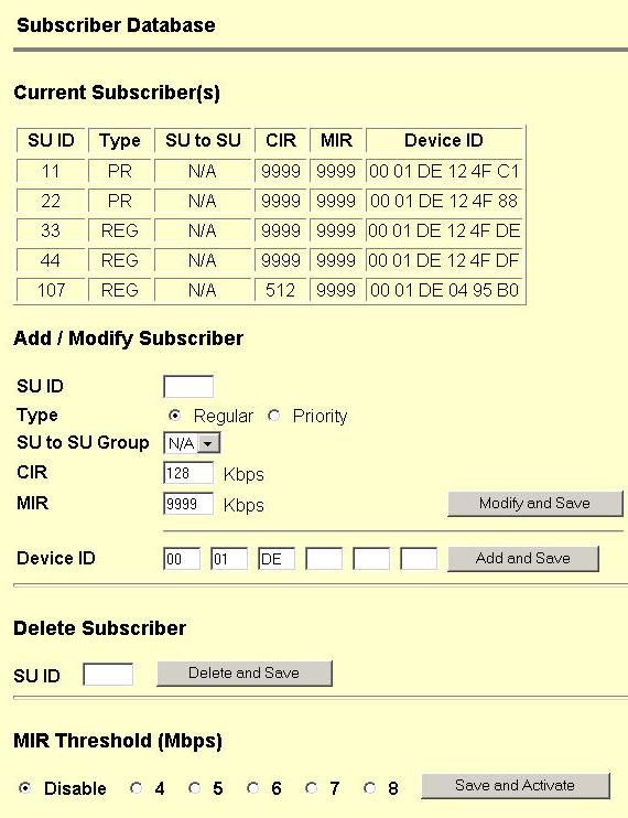 HTTP Browser Interface HTTP Browser Interface AP Subscriber Database Page Current Subscriber(s): This table contains the database for the only SUs that can link to this AP. It displays one SU per row.