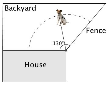 22 As shown in the accompanying diagram, a dog is tied to a 16-foot leash, which is attached to a corner where the house and fence meet.