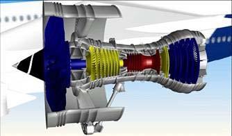 Midlands aerospace systems: guts of the aircraft gas turbine