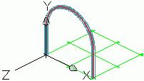Curved beams The current coordinate system determines the position of the main beam axes.