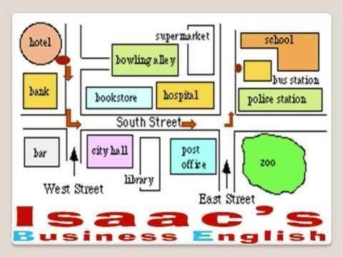 Task 2. - Transaction You are studying English at a language school in Scotland. You are at the student hotel. A new student wants to know how to go to the school. Help him/her.