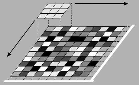 pixel mathematical