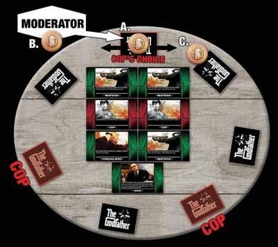 ACCUSATION: ENDING THE GAME: [7 Player Example] COINS the Secret Action phase, the Enforcer remains in play throughout the next day before exiting the game.