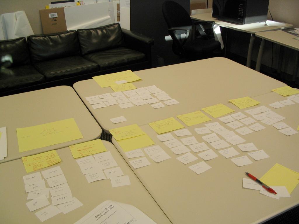 5 Concepts were put on white slips, categories on yellow.