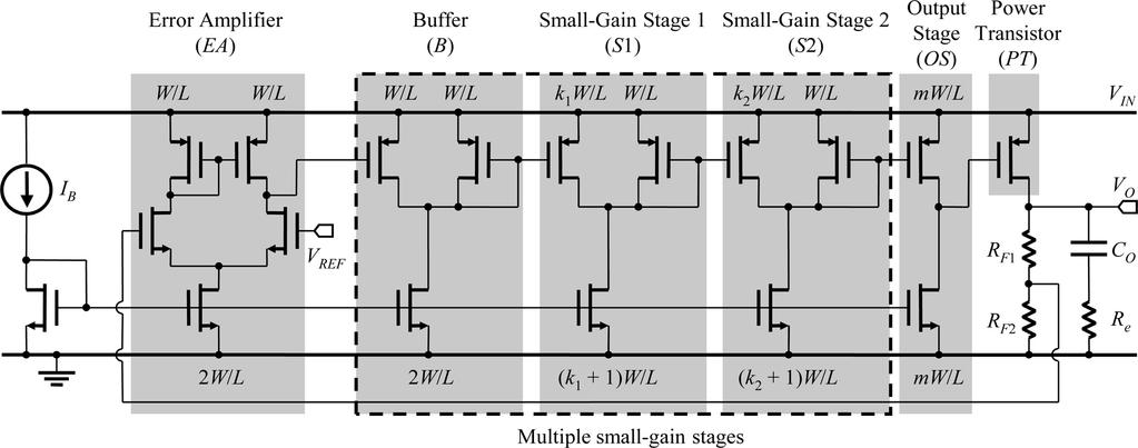 2470 IEEE JOURNAL OF SOLID-STATE CIRCUITS, VOL. 45, NO. 11, NOVEMBER 2010 Fig. 7. Circuit implementation of the LDO with proposed small-gain stages.