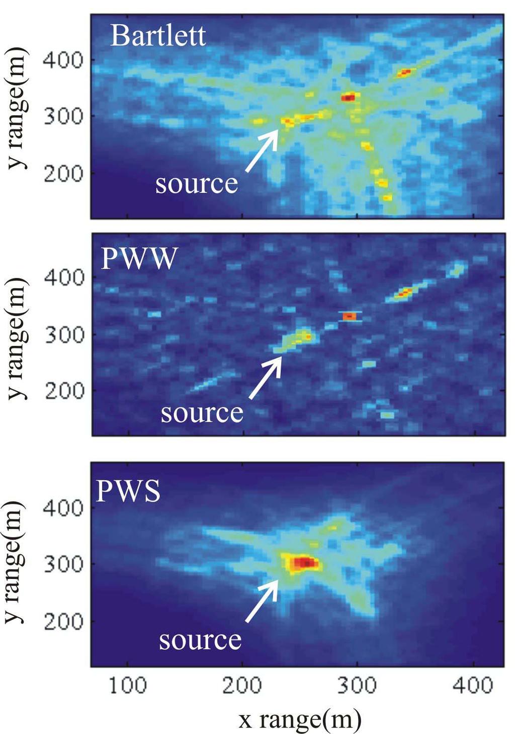 Figure 4. Ambiguity surfaces (probabilistic indicators of source location) created using the Bartlett (top), PWW (middle), and PWS (bottom) processors.
