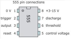 Electronics Homework MSCI 222C Four-Stage Shift Register Review Figure.4 Four-Stage Shift Register Consider the 4-stage shift register of Figure.