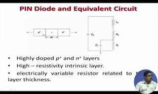 (Refer Slide Time: 17:49) So, this is a PIN diode.