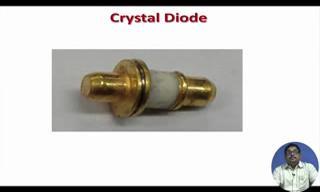 are used. So, we will see crystal diodes. So, there are other diodes like Schottky diode etcetera.