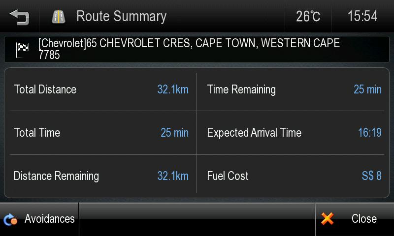 Route Summary Route Summary is available on the My Route screen. In this screen, you can check route information such as total distance, time, etc.