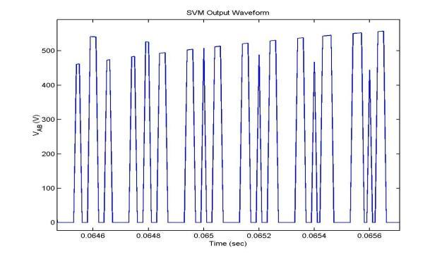 As an initial assessment, the simulation of the SVM in an MC using ideal switching devices has been undertaken using MATLAB.