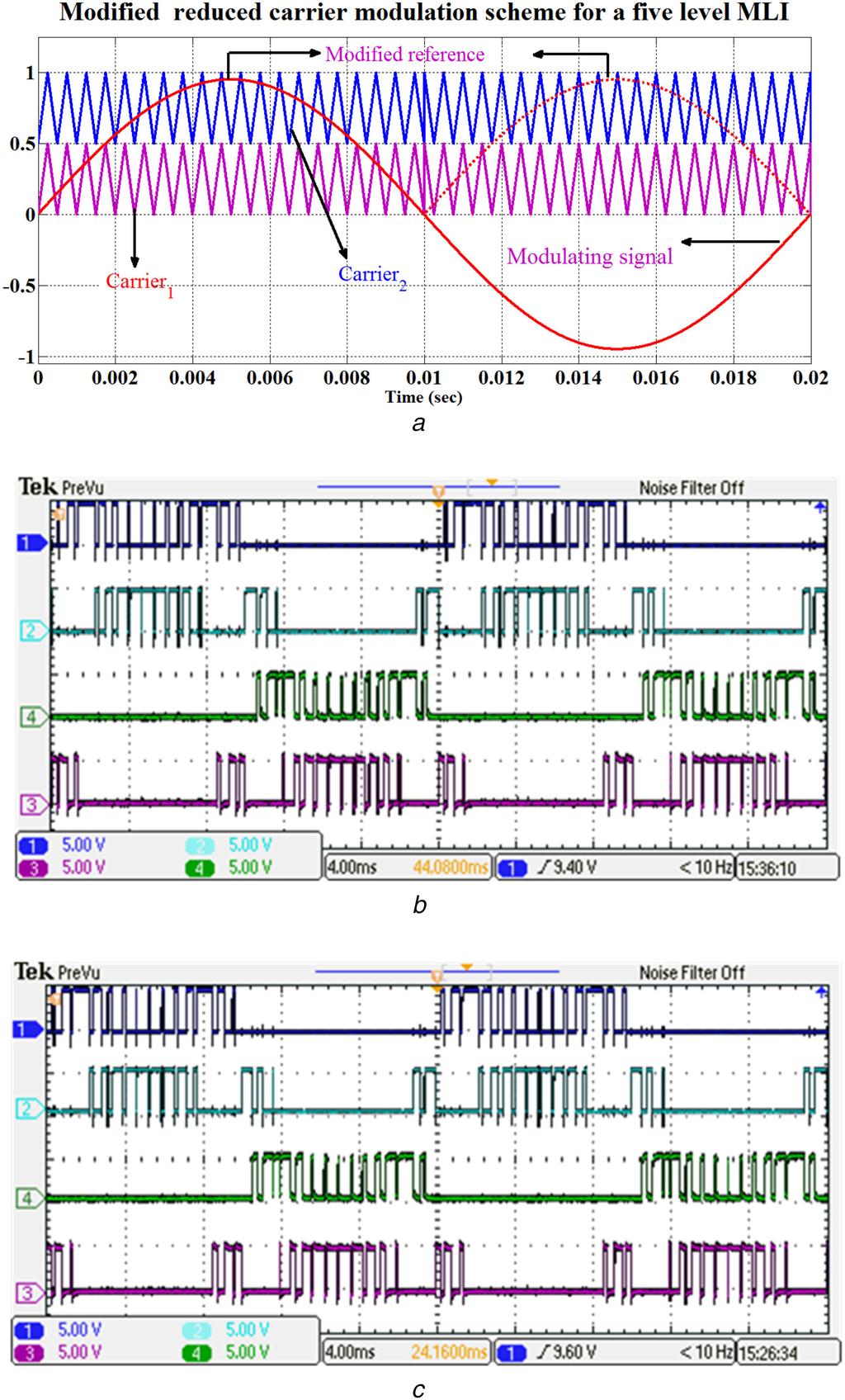 Fig. 5 Five-level T-type MLI PWM (a) Carrier arrangement of reduced carrier scheme for five levels in phase, (b) Switching pulses of modified multi-reference dual-carrier modulation, (c) Switching