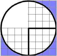 3 4 4 r r which is equal to 3 r r When students cut the shaded area and paste it inside the empty quadrant of the circle, they should notice that the area of three squares is not enough to fill the