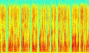 Original speech encrypted with Arnold Cat Map, Spectrogram of encrypted with Arnold Cat Map, (c) Spectrogram of reconstructed speech. (mode 8 AMR-WB ITU-T G.722.2) Comparing Fig with Figs.
