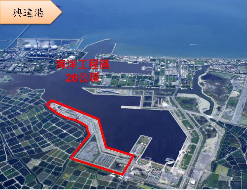 Ports and Harbours Development plans of the Taiwan ports Taichung Harbour Offshore wind industrial park in the industry