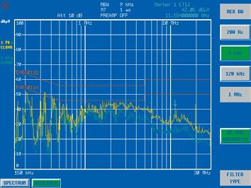 The measurement bandwidths The measurement bandwidths of the ESPI are designed for a large variety of applications: The analyzer mode provides all 3 db bandwidths from 10 Hz to 10 MHz (in 1/3/10
