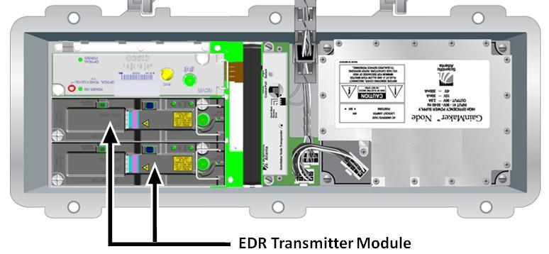 EDR Digital Return Multiplexing Applications The