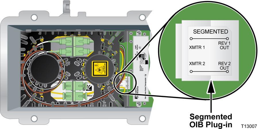 Configuring the Reverse Path 4 With one hand on either side of the fiber tray, carefully unplug the OIB plug-in from the interface board. Avoid pinching or pulling any nearby optical fibers.