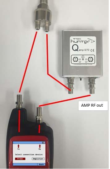 From a simplicity perspective, the most desirable point to connect the TDR to the network is at the first line passive in a span of cable (from amplifier to the next amplifier).
