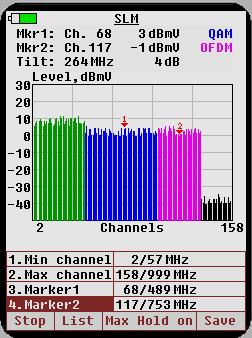 frequency spectrum is presented or Scan list which is a subset of this