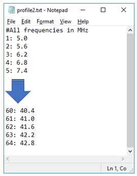 TX Level : Select this option to change the output from +10 to +35 dbmv Sweep freqs : Select this menu option to adjust 16 frequency points between 5 and 90 MHz.