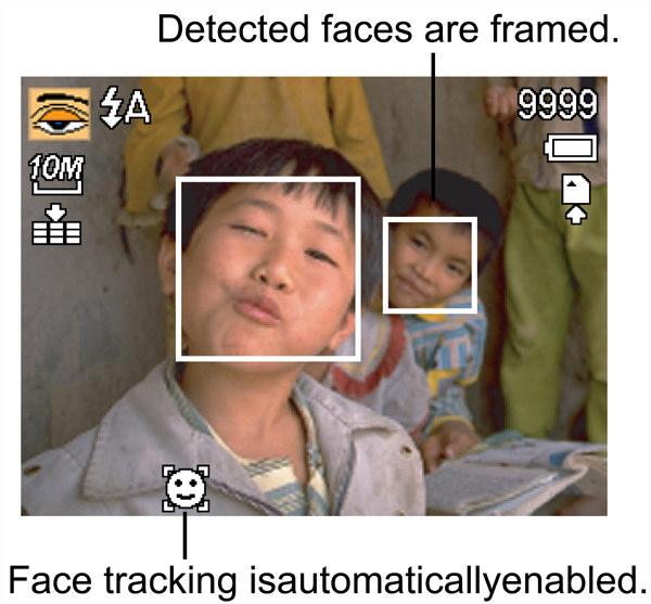 Using Blink Detection Mode The Blink Detection mode tracks faces and determines captured image that contain subjects with blinked eyes.