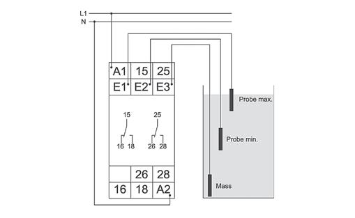 MR-GP2P monitoring relays 57 Dimensions Connections diagram Mounting, mechanical design Relays MR-GP2P are designed for direct mounting on 35 mm DIN rail mount, EN 50022. Mounting position: any.