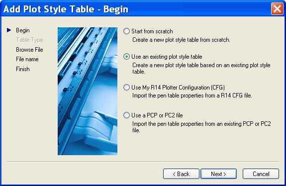The best way to configure one for your use is to copy and modify one of the default tables.