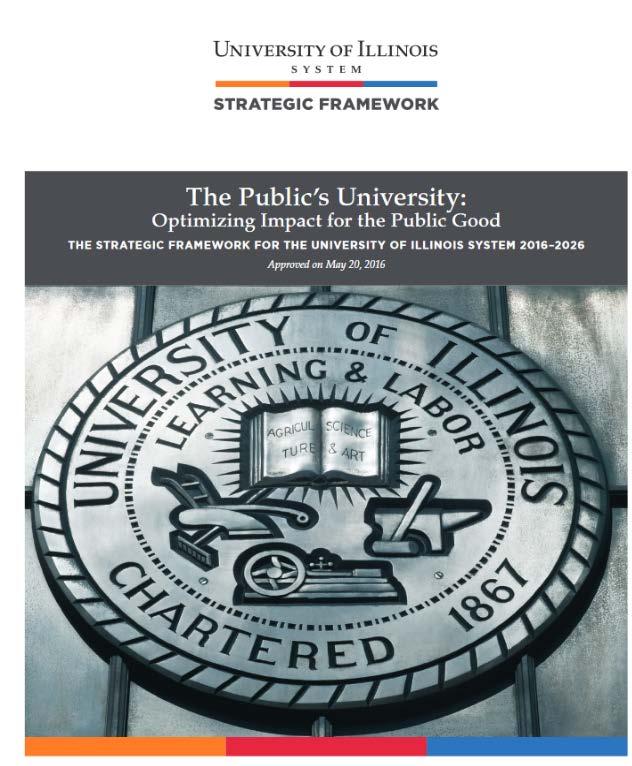 STRATEGIC FRAMEWORK PILLARS An Institution of and for Our Students Research and Scholarship