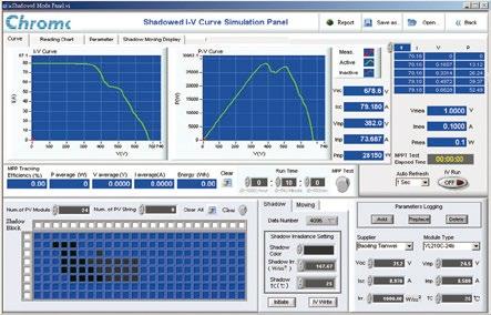 A test data recording function is integrated into the software where users can edit and control the test parameters to be recorded such as voltage, current, power, watt and MPPT performance along