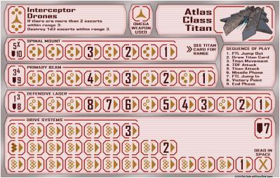 2 [1.5] Titan Status Boards: The Titan Status Board is used to track damage to the Titan. Omega rules Track start statistics Drive start Variant Drive start Astra Titanus Rulebook - v1.