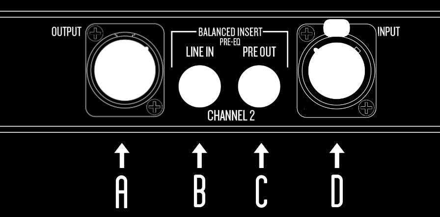 REAR PANEL CONNECTIONS A - Balanced Output - XLR: Female three-pin XLR: pin-1 is ground, pin-2 is high (+), and pin-3 is low (-). B - Balanced 1/4 Line In Input: Line Input mode connector.