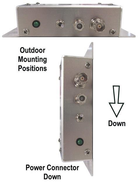 Mounting Optimum electrical location of the DXE-RPA-1PLUS varies with antenna system background noise level.