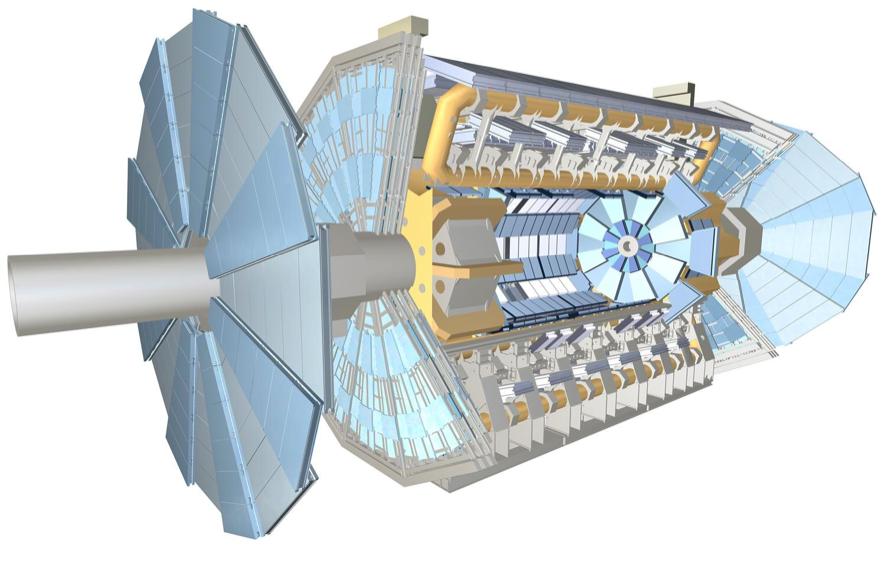 The Atlas Muon Spectrometer The Small Wheel (Innermost Endcap Muon