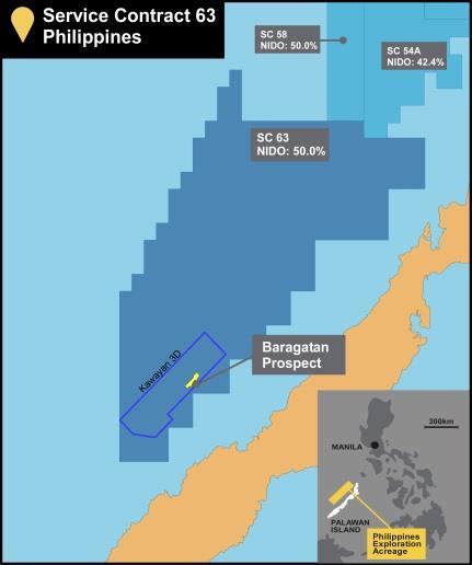 million Nido seeking to farm-out to balance equity position Drilling timing subject to securing an