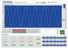 Users are able to perform online and offline waveform editing with the implementation of