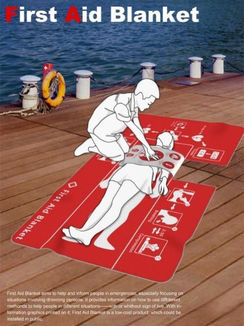 e figure 2-2. Figure 2-2 U.S. Junkin waters rescue boat type stretcher To sum up, in the design of rescue products, there are more or less some contradictions.