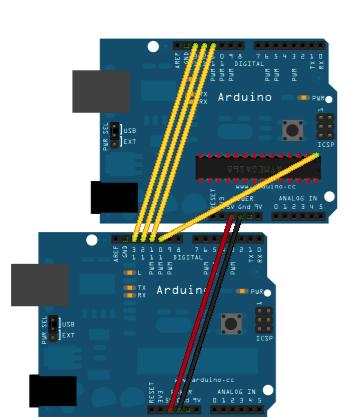 Connection: Tethered Arduino Arduino Tutorial: Using an Arduino as an AVR ISP (In-